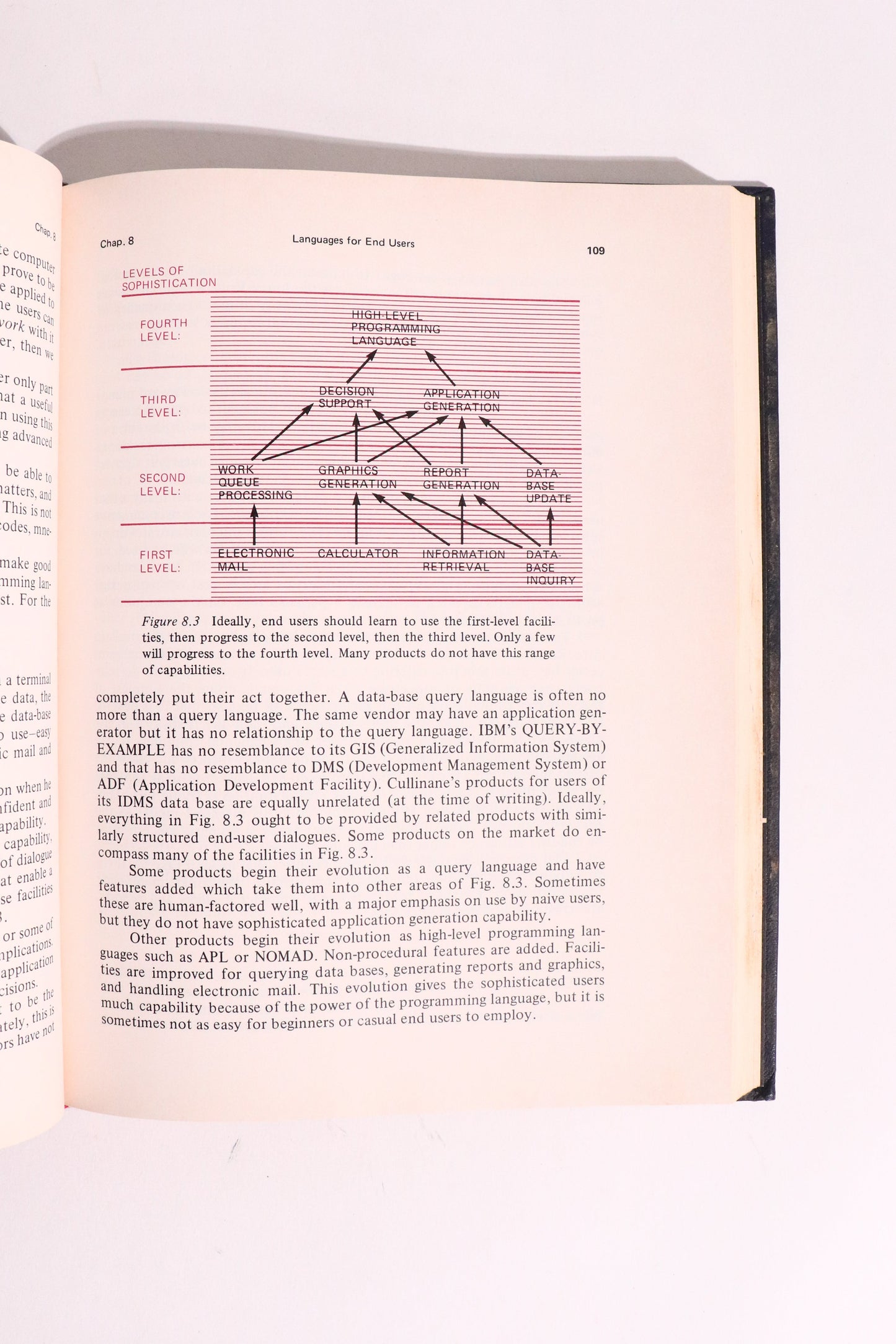 Application Development Without Programmers — James Martin | Early No-Code Computing, First U.S. Edition, First Printing (1982)