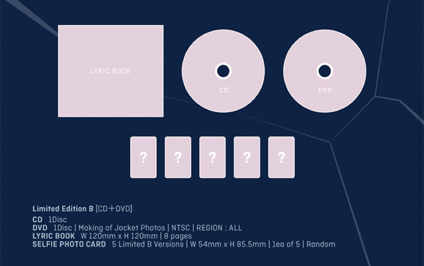 Tomorrow x Together (TXT) 3rd Japanese Single Album "Good Boy Gone Bad"