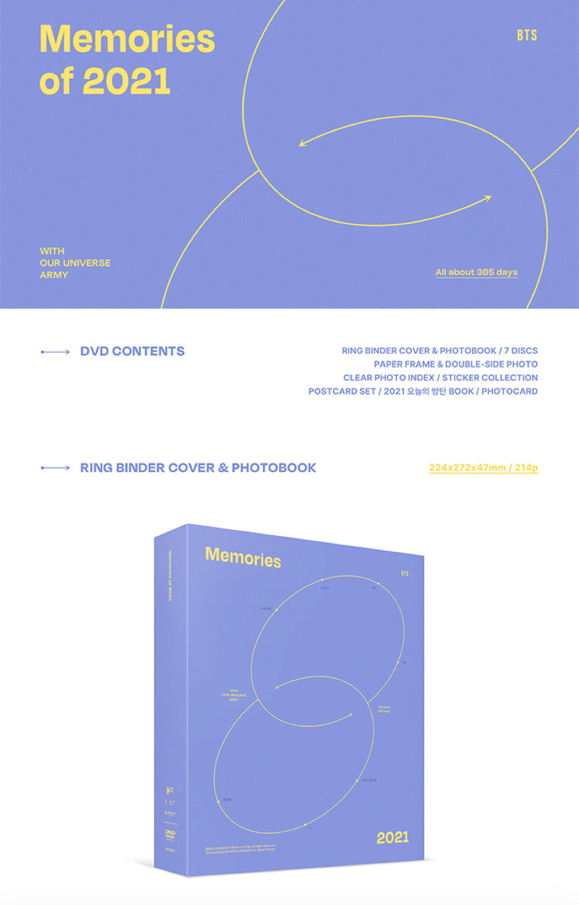 BTS - Memories Of 2021 DVD Blu-Ray Digital Code