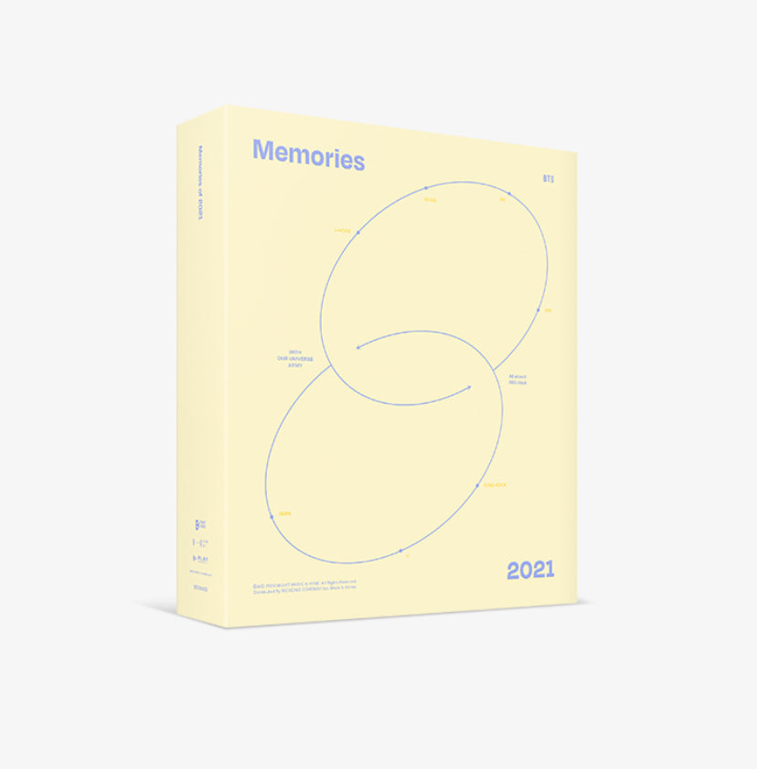 BTS - Memories Of 2021 DVD Blu-Ray Digital Code