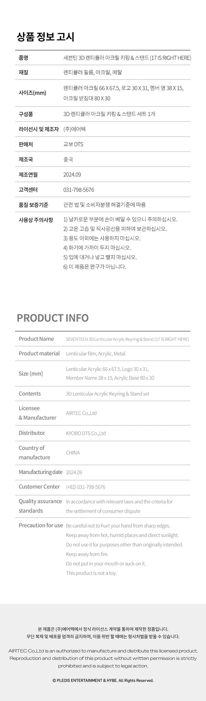 Seventeen - 17 Is Right Here Official MD Lenticular Acrylic Stand