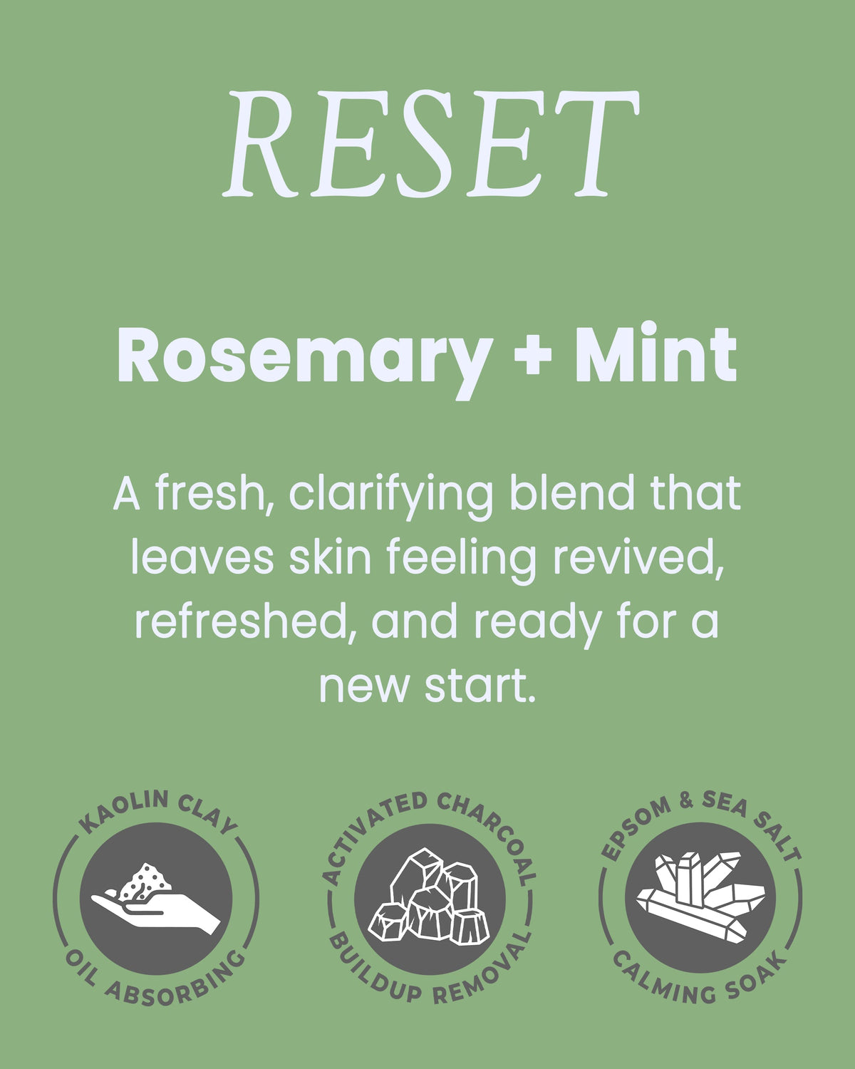 Bath Milk | Rosemary & Mint