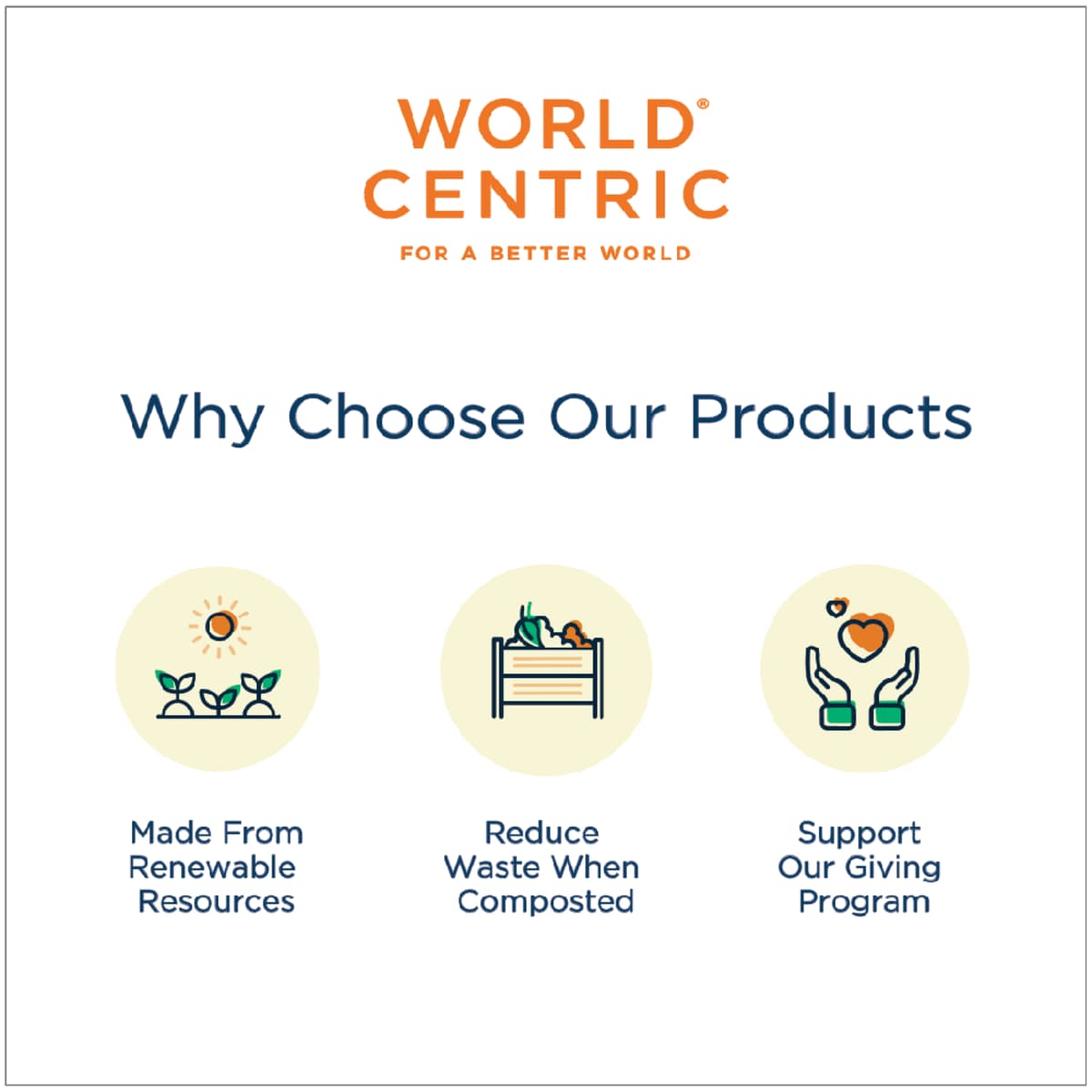 World Centric 8 oz Sleeves - 100% PCW Recycled Paper (QTY:1000)