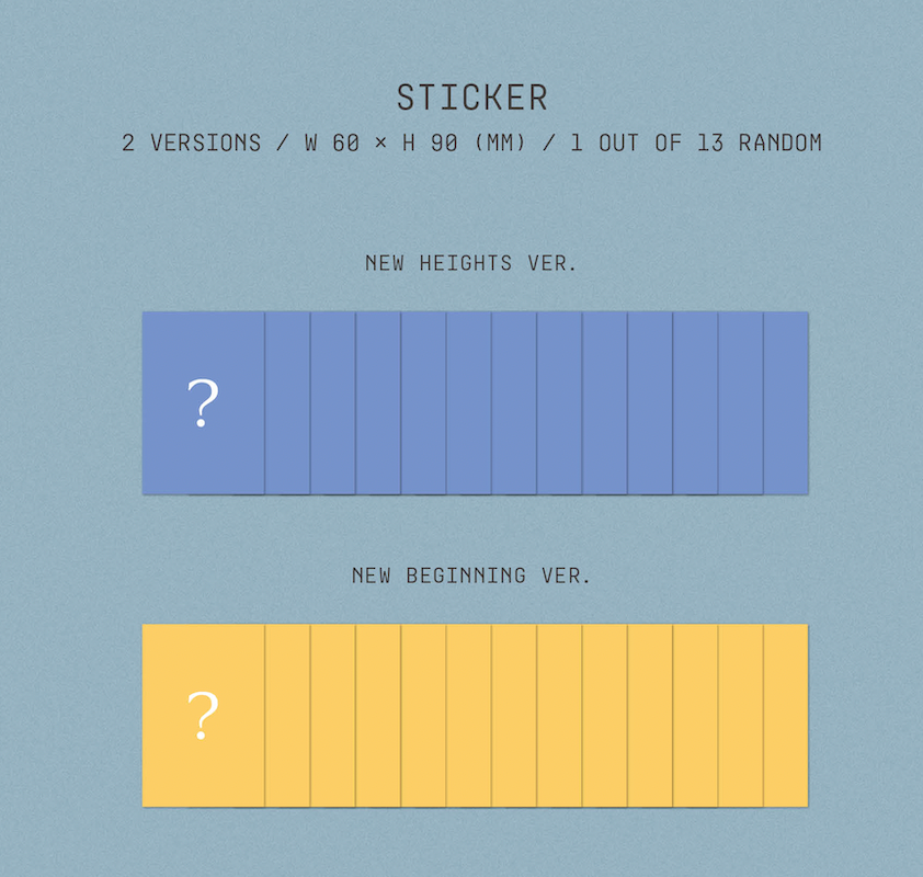 Seventeen 4th  Repackage Album [Sector 17]
