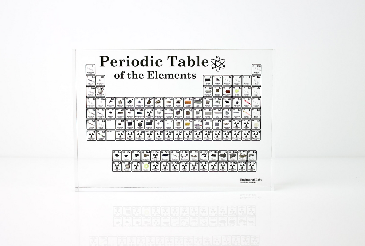 Heritage Periodic Table: Collector's Edition 85 Elements