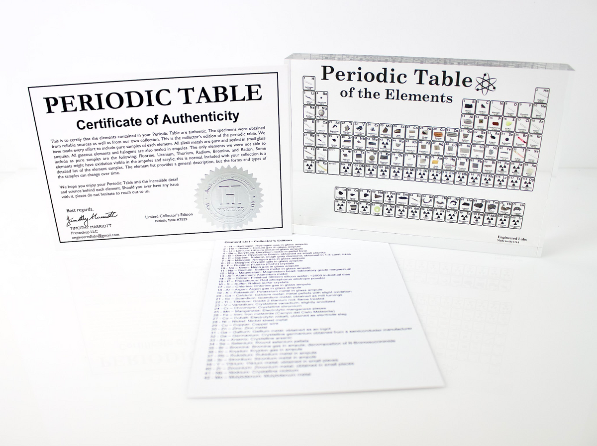 Heritage Periodic Table: Collector's Edition 85 Elements