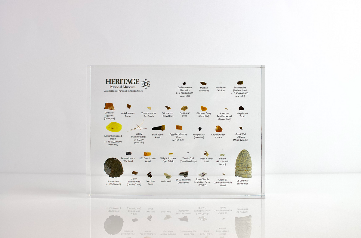 Heritage Personal Museum - 2nd Edition