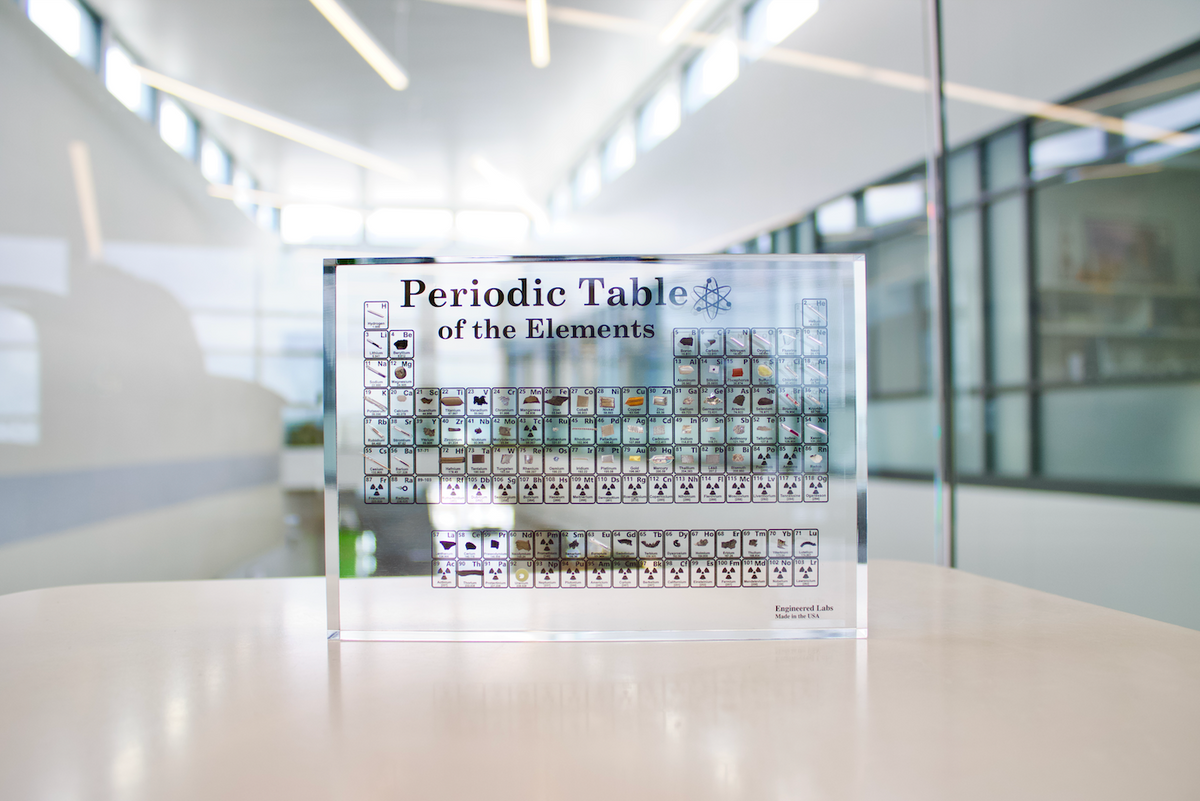 Heritage Periodic Table: Collector's Edition 85 Elements