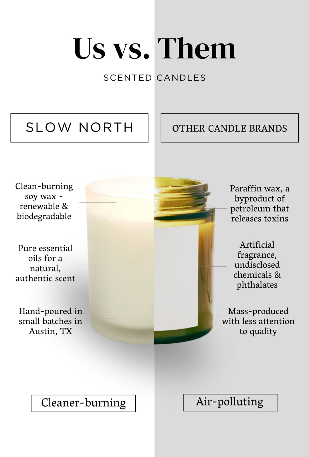 Shangri-La - Signature Candle (Eucalyptus + Lavender + Lemongrass) - Osadia Concept Store