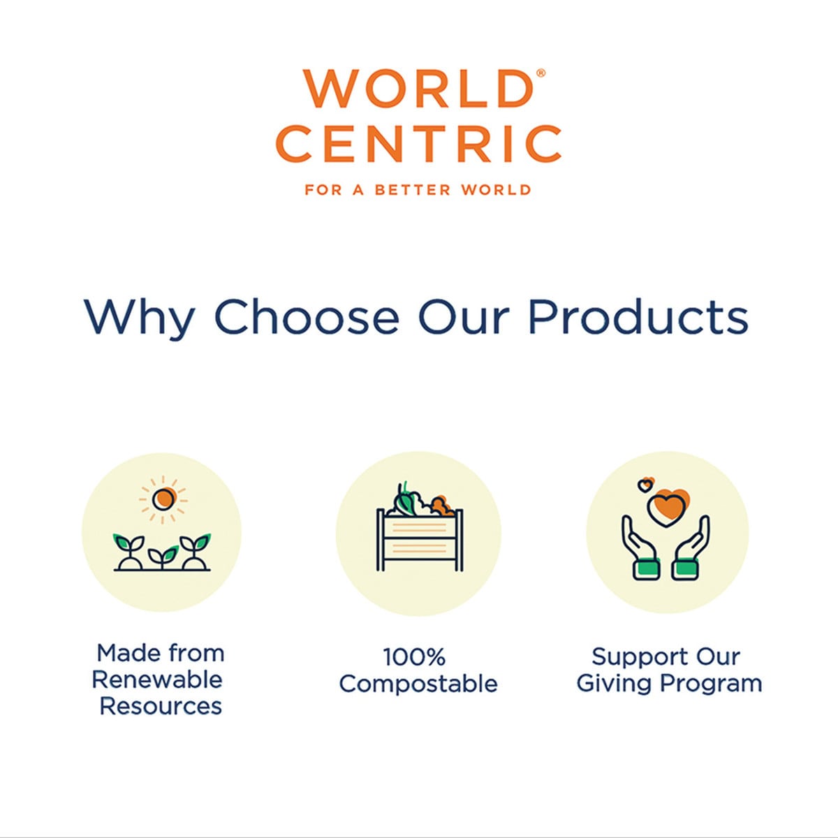 World Centric 9.25x7.25x1.25" Tray (QTY:450)