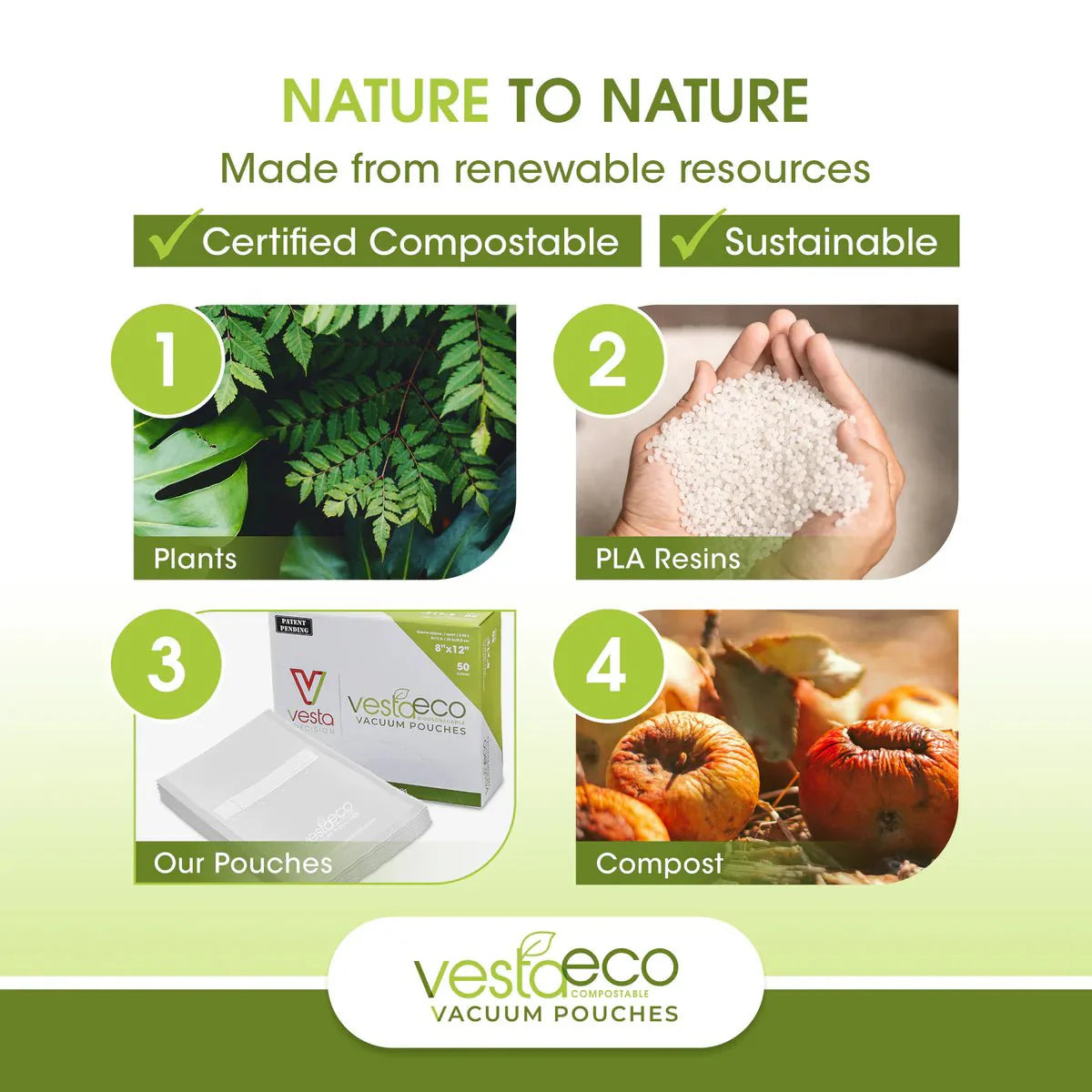 VestaEco Compostable Chamber Vacuum Seal Pouches 11 x 16 in (Gallon) (QTY 100), SKU 218113