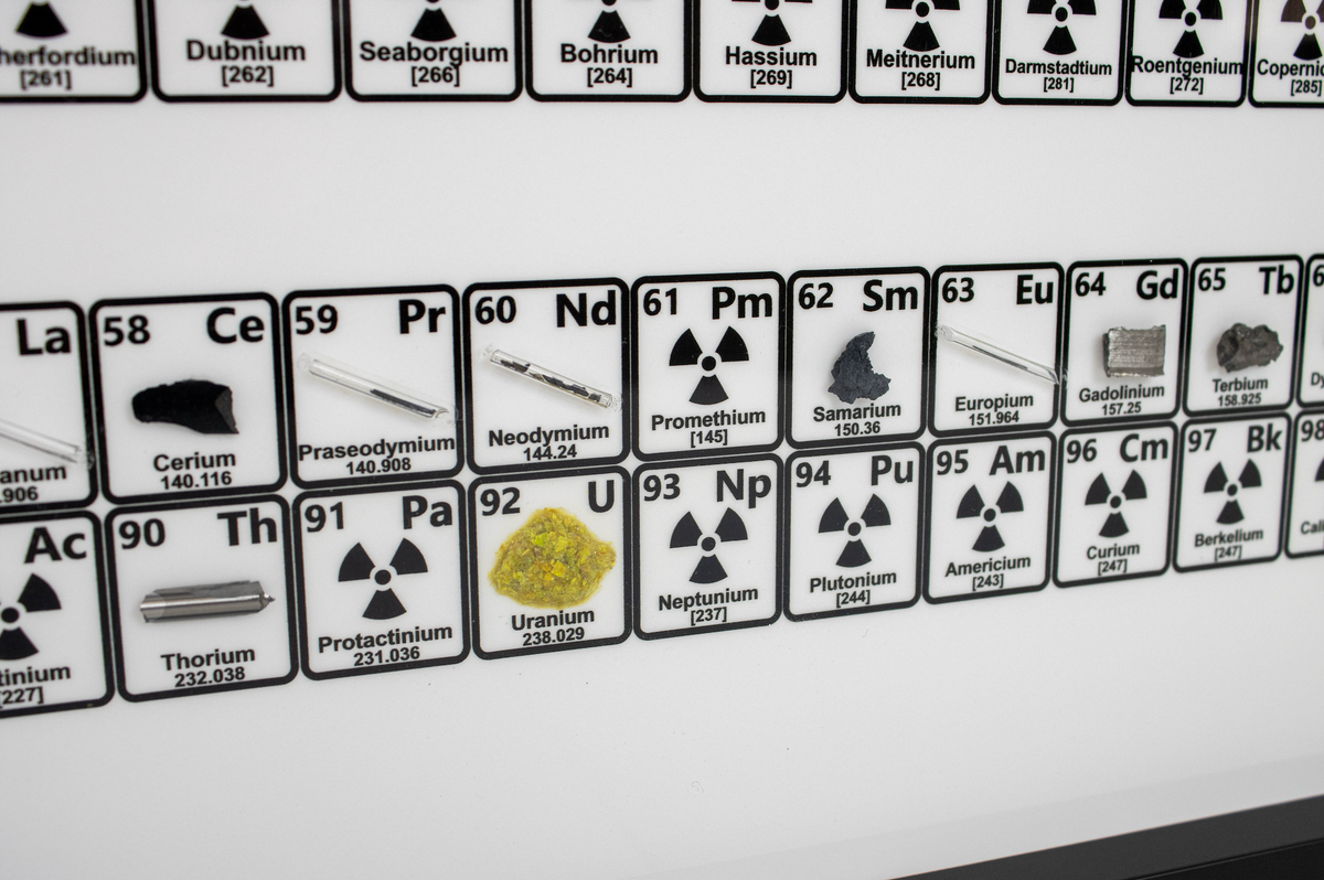 Wall Mount Periodic Table Display