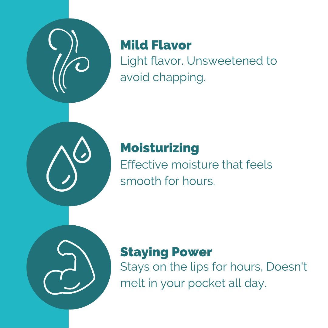 Affogato My Coffee - No-Melt Beeswax Lip Balm