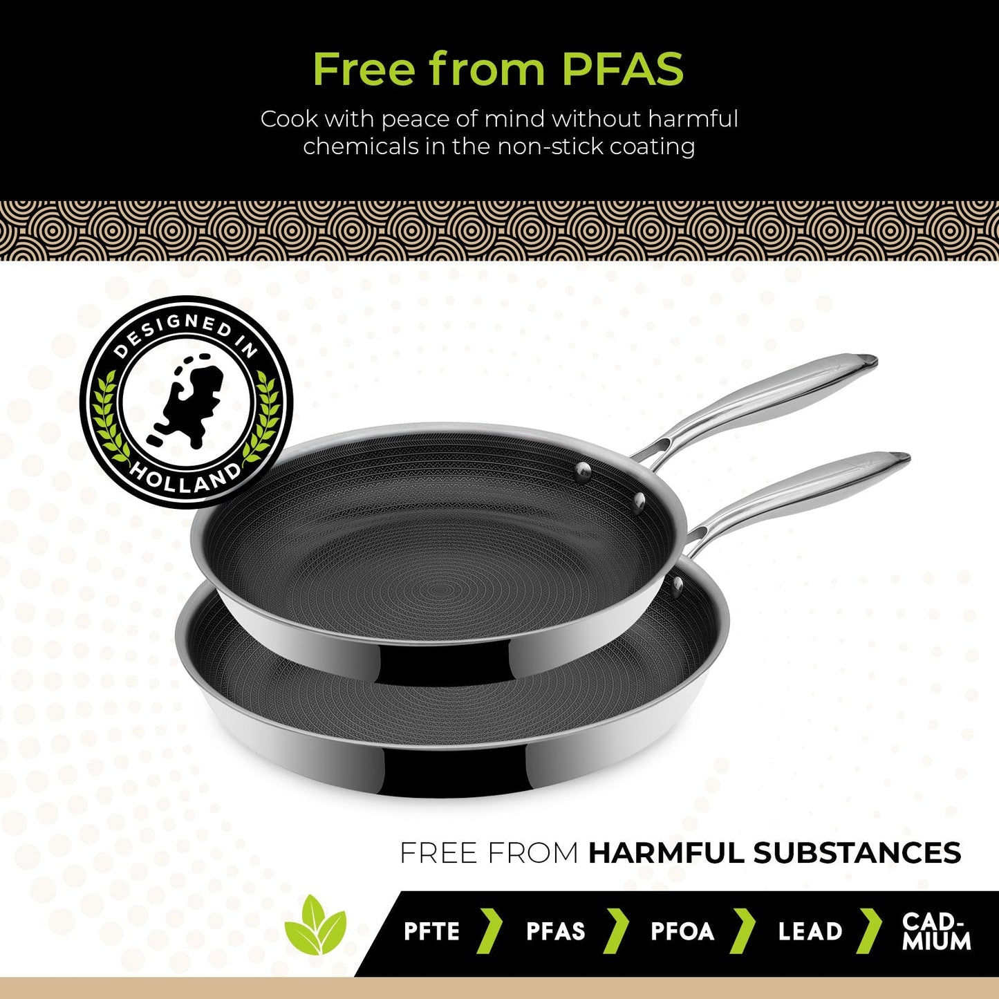 BE | LIVING CIRCLAD Series - 2 pcs Frying Pan Set  26 cm + 30 cm