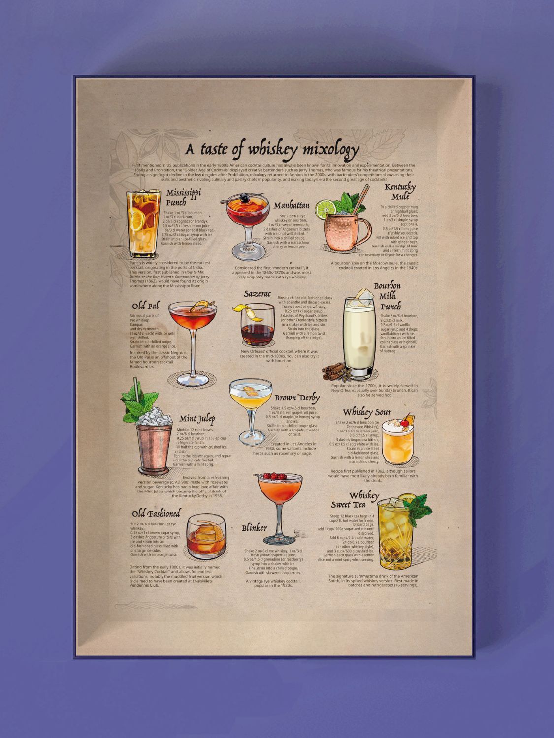 Bourbon Whiskey Puzzle - Kentucky & Tennessee