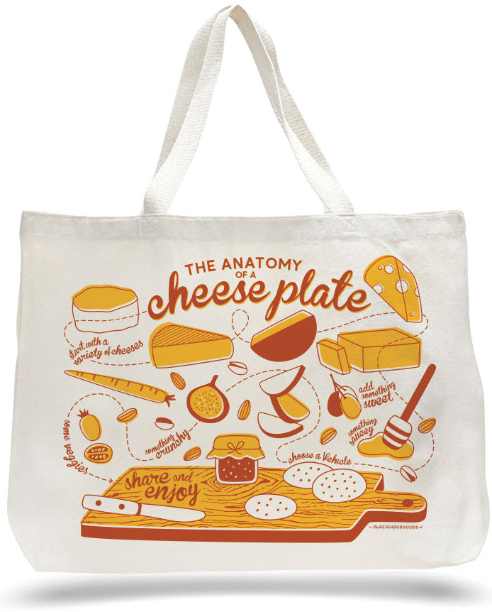 Cheese Plate Tote Bag