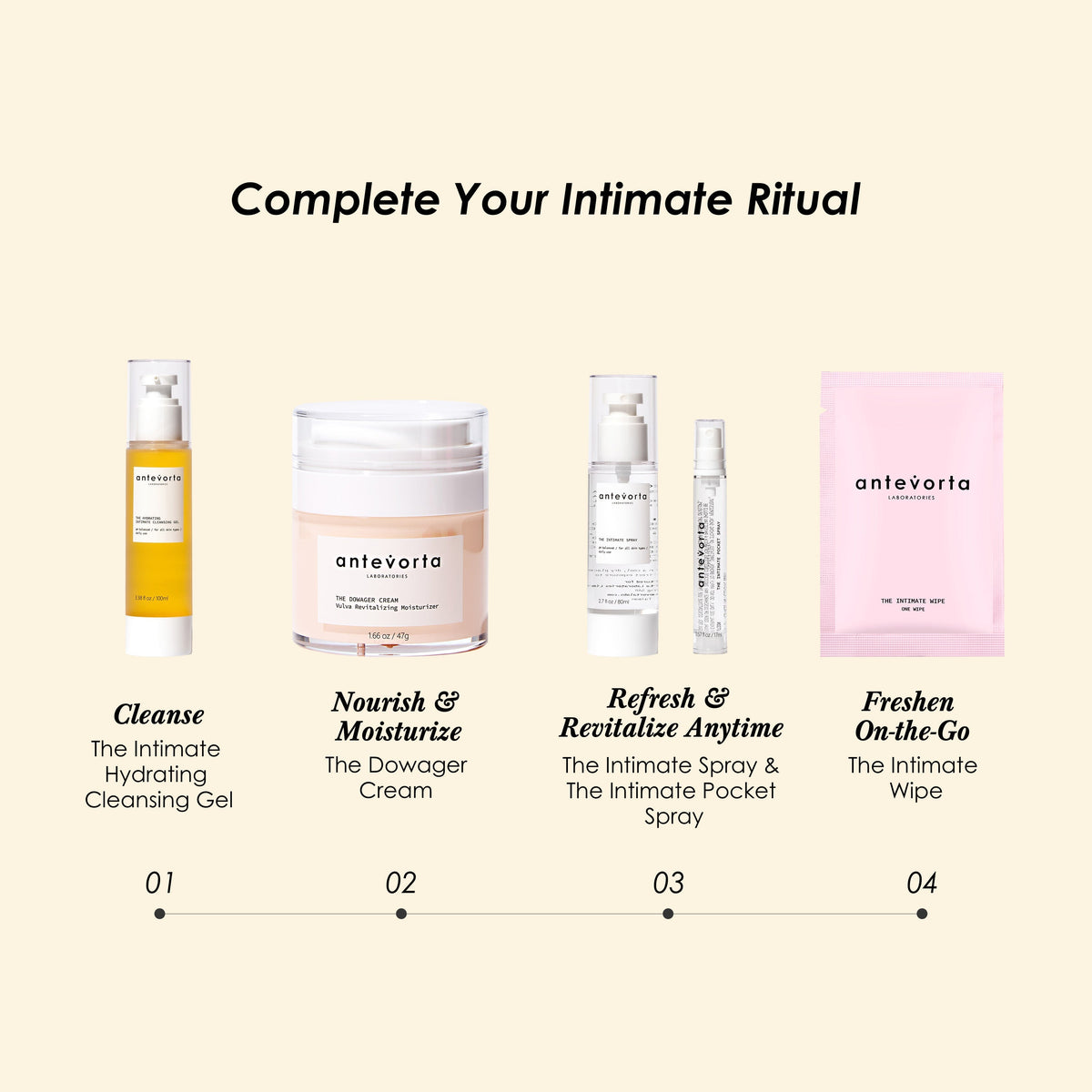 The Hydrating Intimate Cleansing Gel