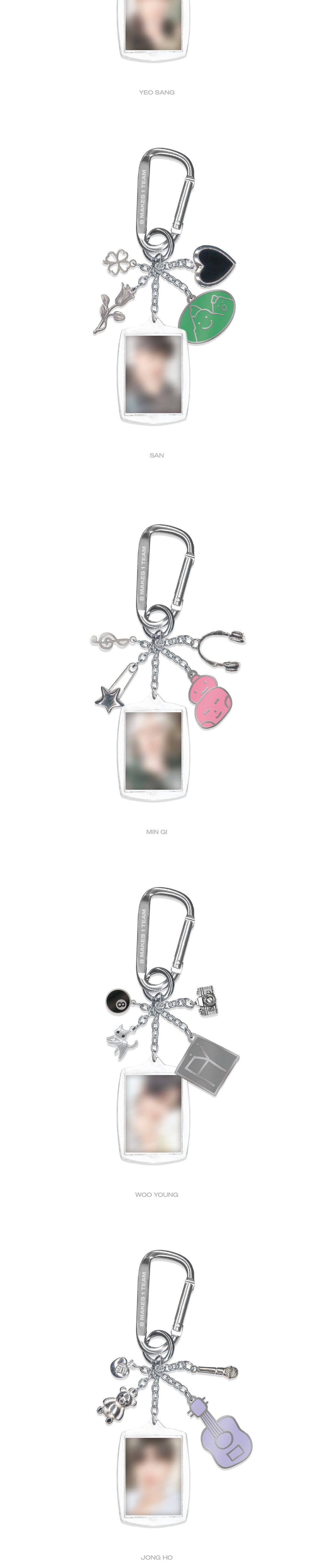 ATEEZ Fanmeeting 2024 Atinyâs Voyage : From A To Z