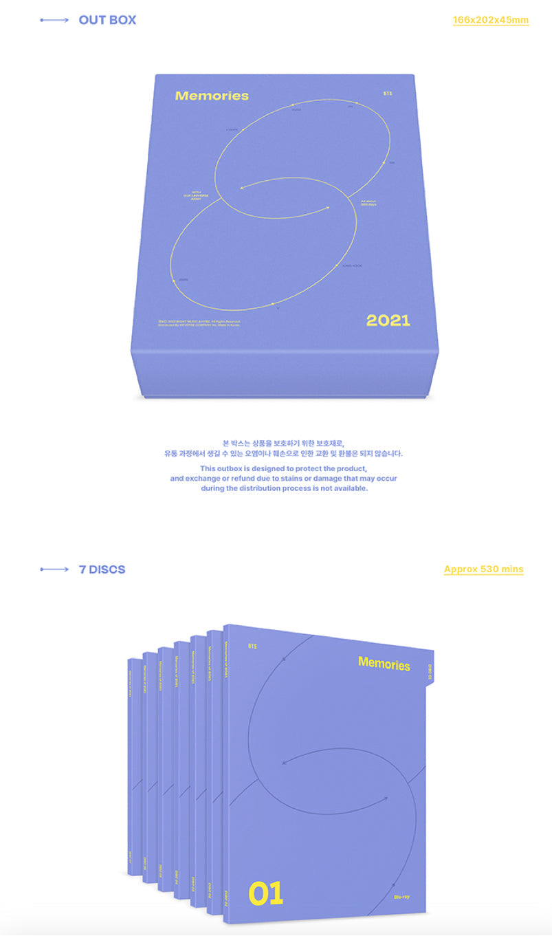 BTS - Memories Of 2021 DVD Blu-Ray Digital Code
