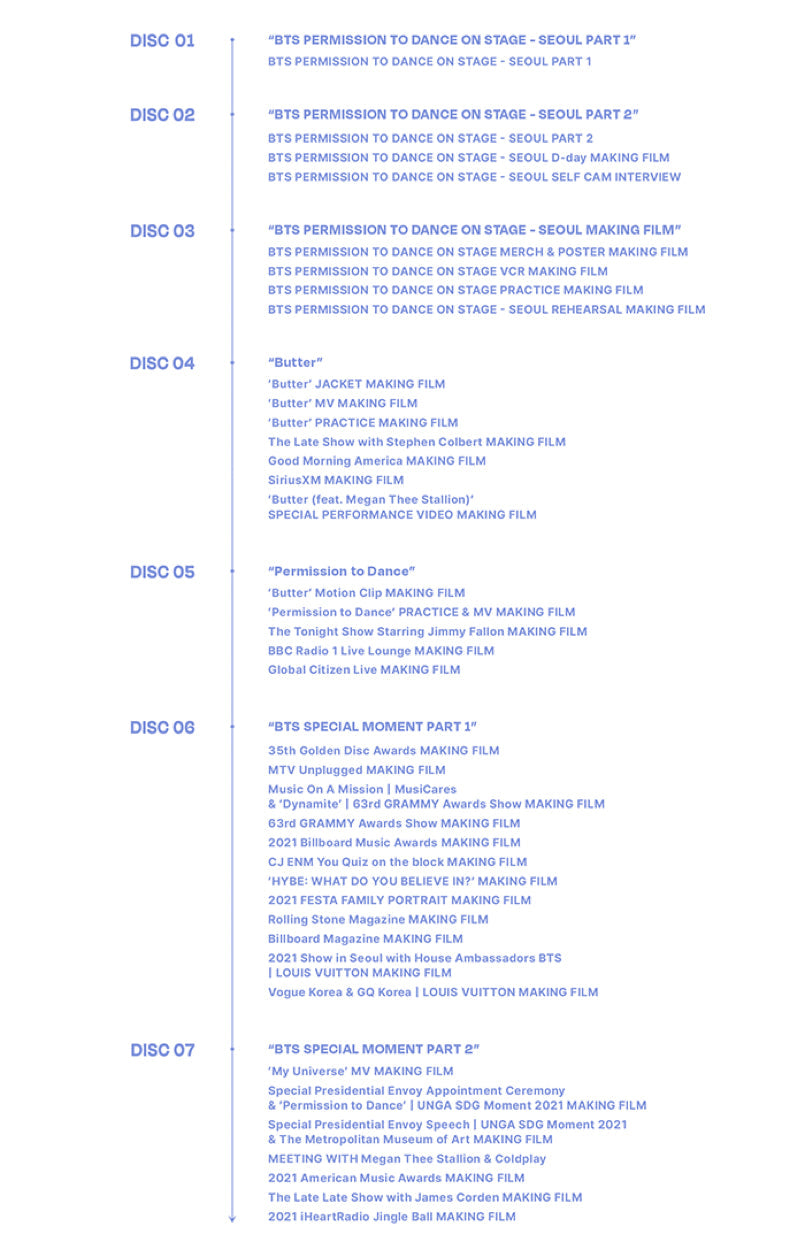 BTS - Memories Of 2021 DVD Blu-Ray Digital Code