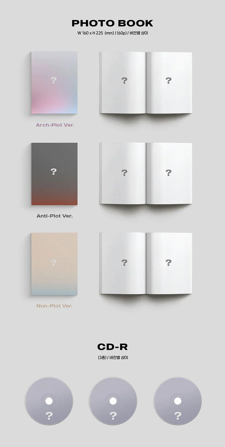 Kang Daniel 1st Album - The Story