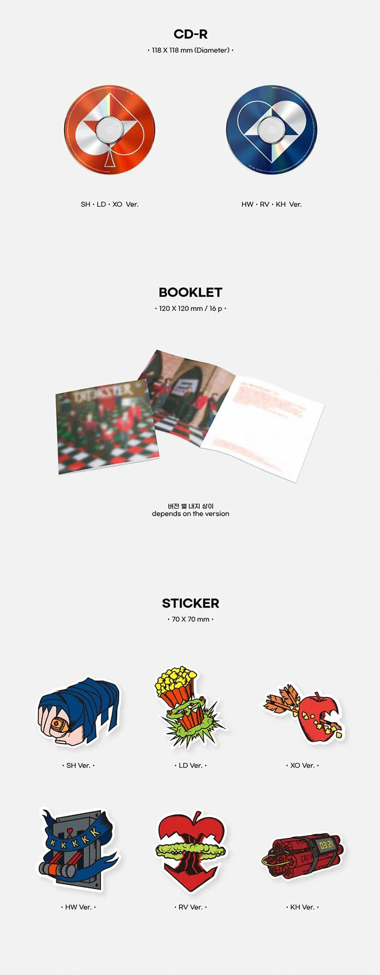 Oneus 7th Mini Album - Trickster [Digipack Ver]