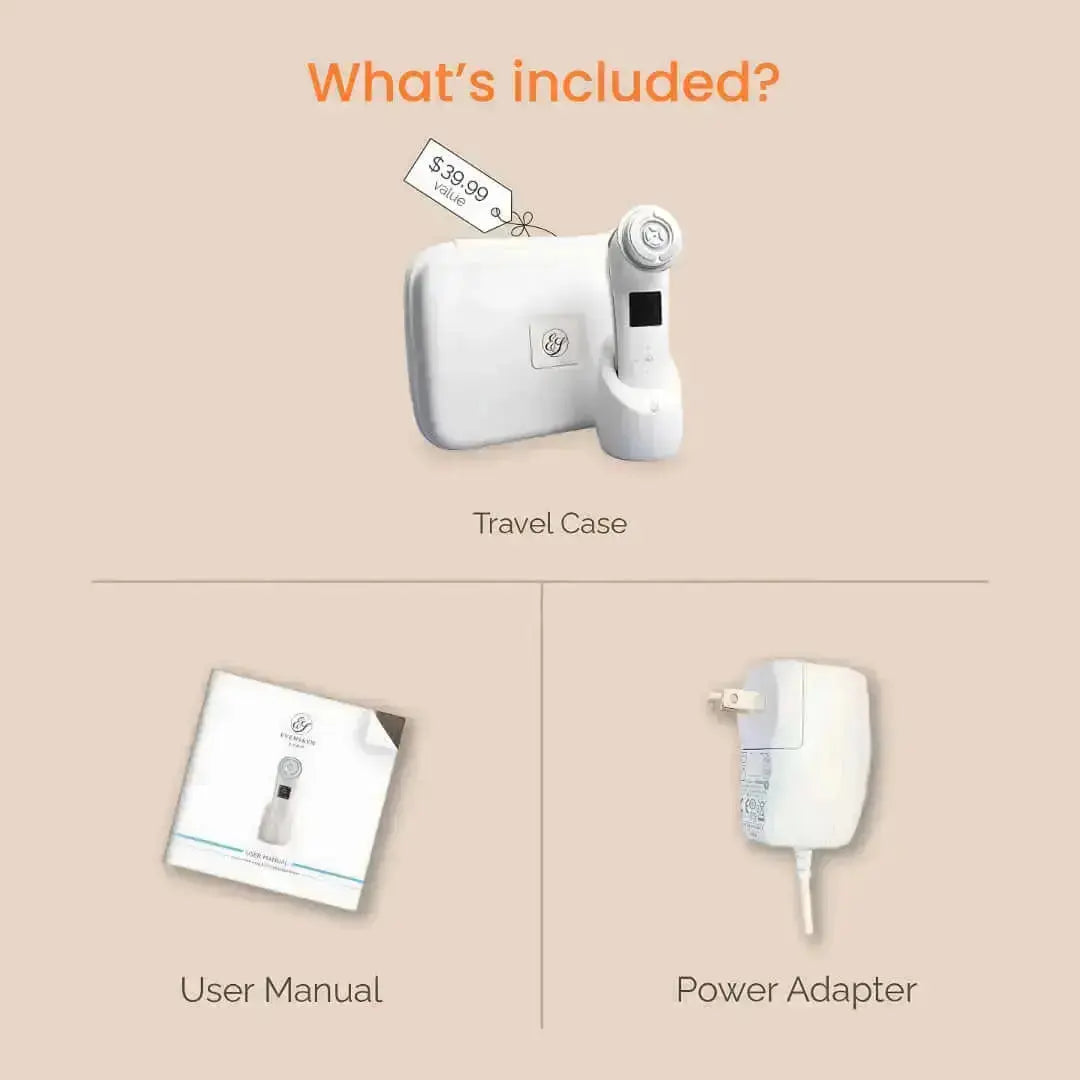 Lumo⁺ + Venus: Comprehensive Anti-Aging Solution for Face and Eyes