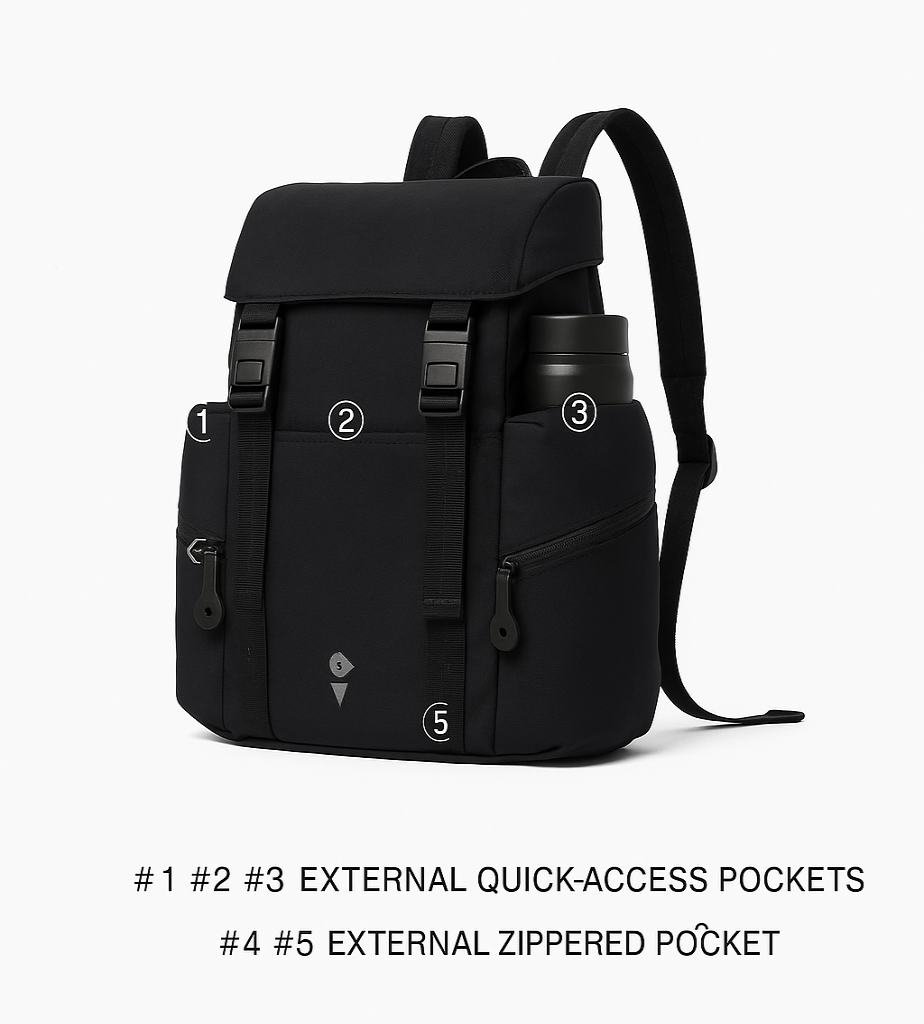 Jetpack Pro Backpack