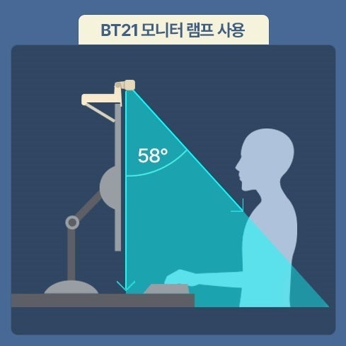 BTS x BT21 Baby My Little Buddy Monitor Lamp